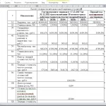 Иллюстрация №1: Курсовая работа на тему «Оценка исключительных прав на товарный знак «Рекорд» зарегистрированный в Российском агентстве по патентным и товарным знакам за № СТЗХХХ2 от 01.02.67 в рамках коммерческой концессии», 2 вариант (Курсовые работы - Ценообразование и оценка бизнеса).